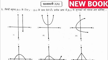 Dr Manohar re (डॉ मनोहर रे) Class 10th math Solutions chapter 2(A) |exercise 2a|बहुपद कक्षा 10 परिचय