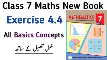 Exercise 4.4 Class 7 Math New Book | Chapter 4 Ex 4.4 | Basic Concepts of Polygons | Learning Zone