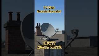 How Does a TV Dish Work? | Satellite Dish Explained Step by Step #howitworks #dish #satellitechannel