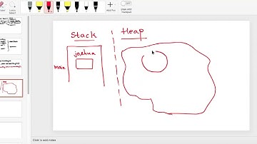 Classes & Objects | Object-Oriented Thinking In Java | Day 19