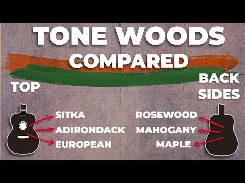 Finding the PERFECT GUITAR: Understanding TONE WOODS