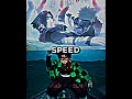 Kid Naruto Vs Tanjiro Kid Naruto Vs Tanjiro