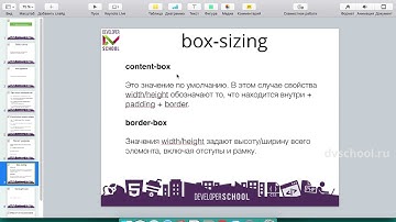 Создание сайтов. HTML и CSS. Адаптивность. Урок 2 - Гибкие макеты