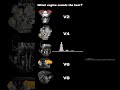 V2 vs V4 vs V5 vs V6 vs V8 | Engines Sound Battle