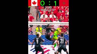 Canada 🇨🇦 vs Morocco 🇲🇦 | FIFA World Cup 2026 Round of 16 Full Match 🔥⚽ | Football Shorts