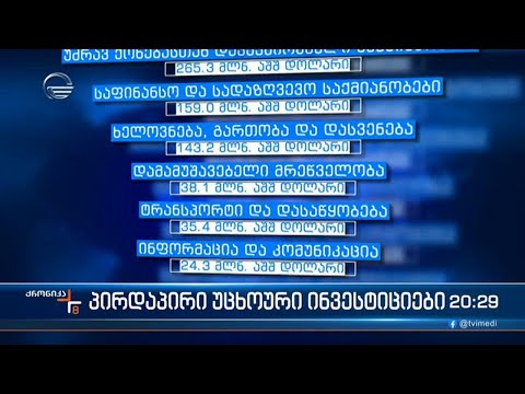 პირდაპირი უცხოური ინვესტიციები