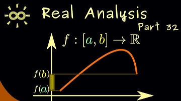 Real Analysis 32 | Intermediate Value Theorem [dark version]