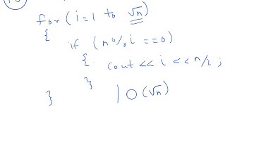 Find Divisors Of A Number , Efficiently O(sqrt(n))