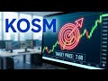KOSM Stock Analysis: Next Targets &amp; Support Levels | Kohinoor Spinning Mills (PSX)
