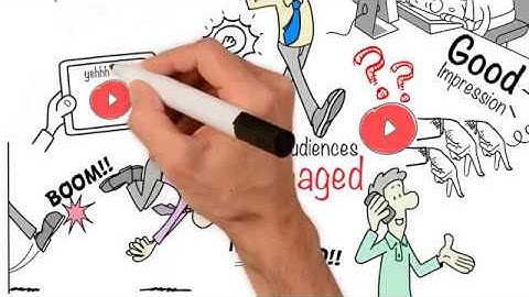 Custom Whiteboard Animation Video