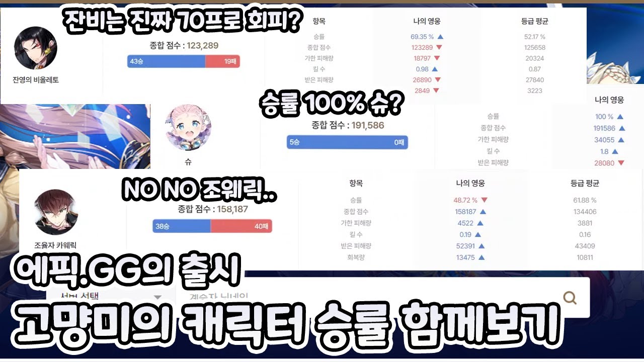 [에픽Talk] 고1먕미의 epic.gg - YouTube