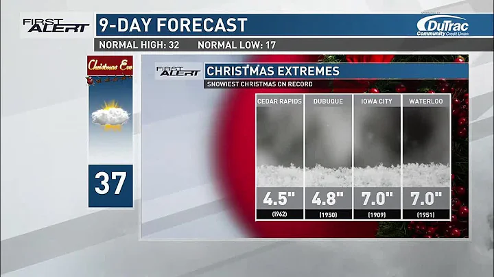 First Alert: Weather Now - The Next Nine for Monday, December 16