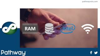 Intel PC Card
