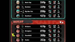 Wellstring Placements And A 7 Bow X Rank Game