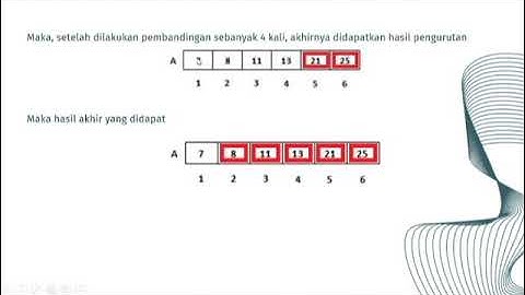 SISTEM BERKAS - Pengurutan Rekaman - Aldo Alfiansyah