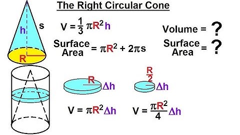 Geometry: Ch 4 - Geometric Figures (15 of 18) The Right Circular Cone