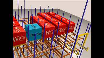 WICS Logistics 3d carrier animatie