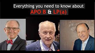 ApoB & Lp(a): Everything You Need to Know