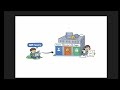 What Is an API Endpoint? Explained with a Simple Visual