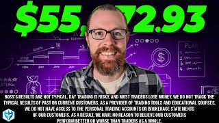 One Trade off the Watch List PLUS a Biotech Breaking News Trade!