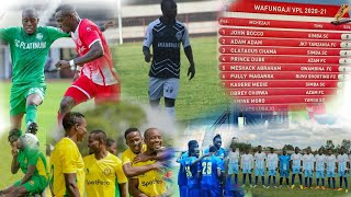 TOP 10 YA WAFUNGAJI BORA LIGI KUU TANZANIA [VPL] 2020/2021