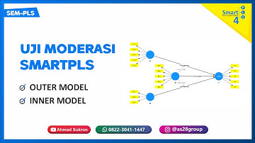 ANALISIS SEM PLS : REGRESI MODERASI SMARTPLS ➡️ UJI MRA SMARTPLS ‼️