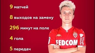 Головин - самый эффективный игрок Франции! - мнение зарубежных СМИ