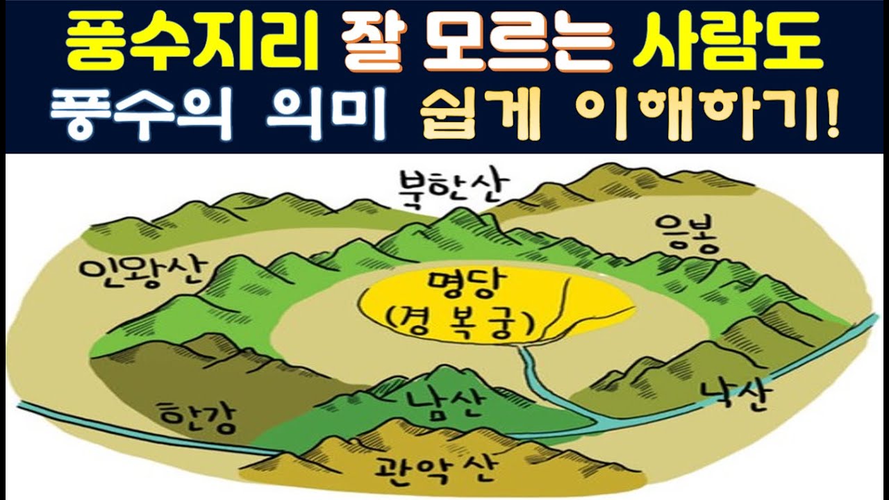풍수지리 잘 몰라도 풍수의 의미와 기본을 쉽게 이해하는 법 - YouTube