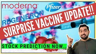 (MRNA) Moderna Stock Analysis | (PFE) Pfizer Stock Prediction [Top BioTech] Regeneron Stocks To Buy