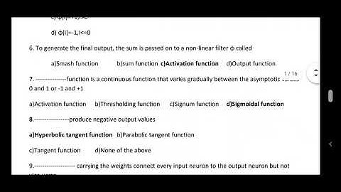 Soft Computing mcq part 1 Rgpv