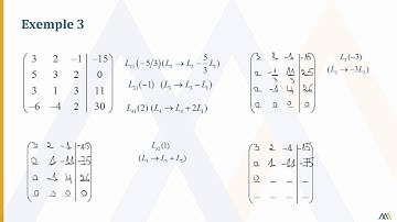 Méthode de Gauss - Solution unique