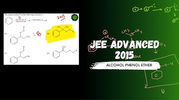 JEE ADVANCED 2015 SOLUTION - The major product U in the following reactions is