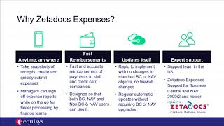 Document and Expense Management Designed for Business Central and NAV