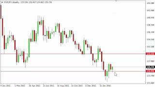 EUR/JPY Forecast for the week of March 28 2016, Technical Analysis