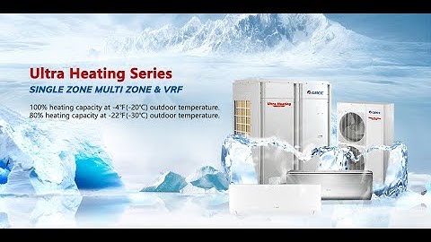 Gree GMV5 VRF Installation (7)