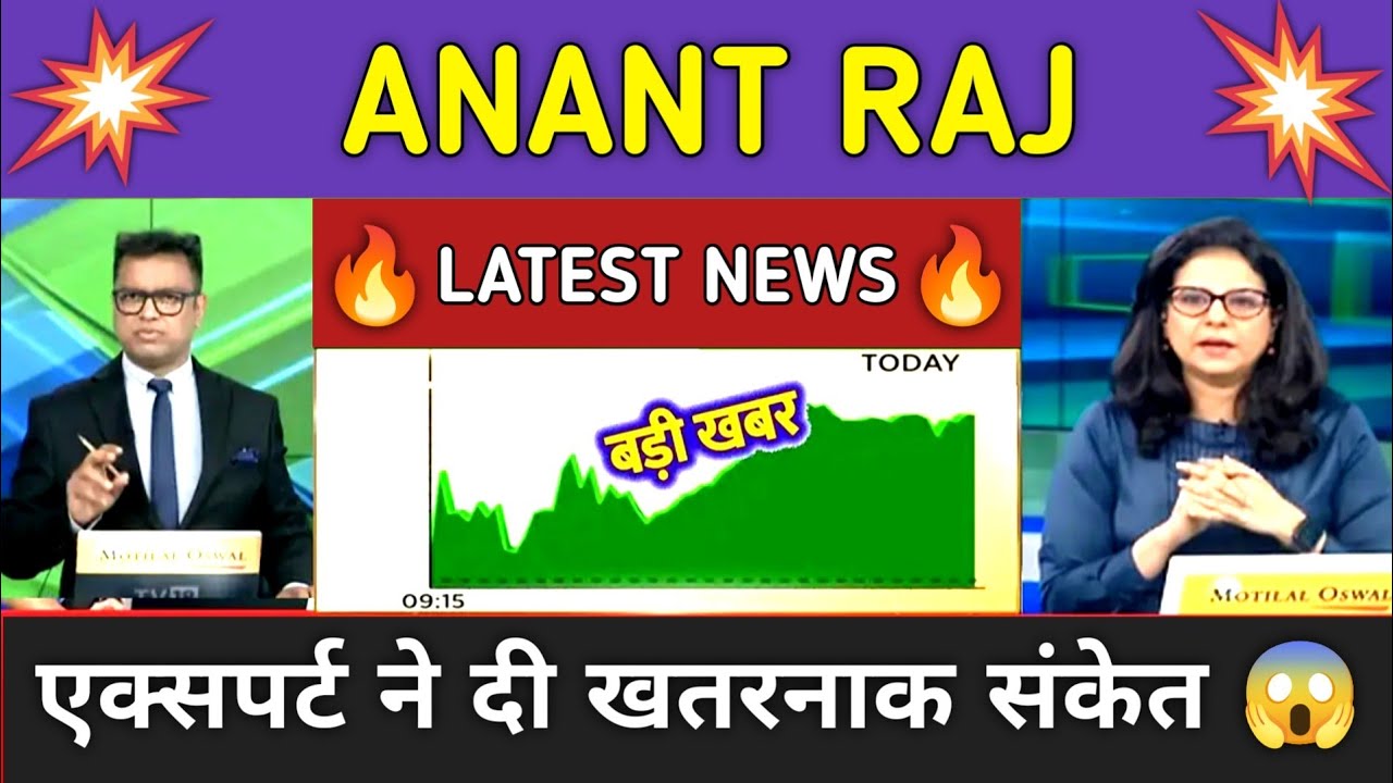 Anant Raj Stock Analysis ⚫ Anant Raj Stock Latest News ⚫ Stock Market