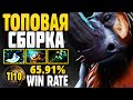 🔥 ЛУЧШАЯ СБОРКА НА МАГНУСА В ИГРЕ! ▶ Гайд на Magnus Dota 2