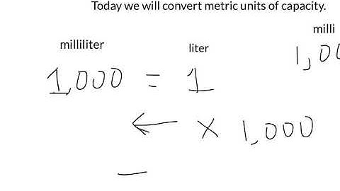 converting metric capacity