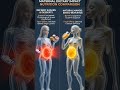 Sweets vs. Superfoods: The Pregnancy Sugar Truth #easynutrition #motivation #nutritionassistance