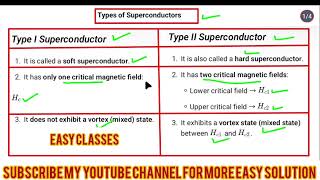 Aktu physics:Types of Superconductors#btech #aktuuniversity #engineering physics##UTU #
