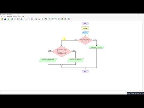Flowgorithm -  is it a number?