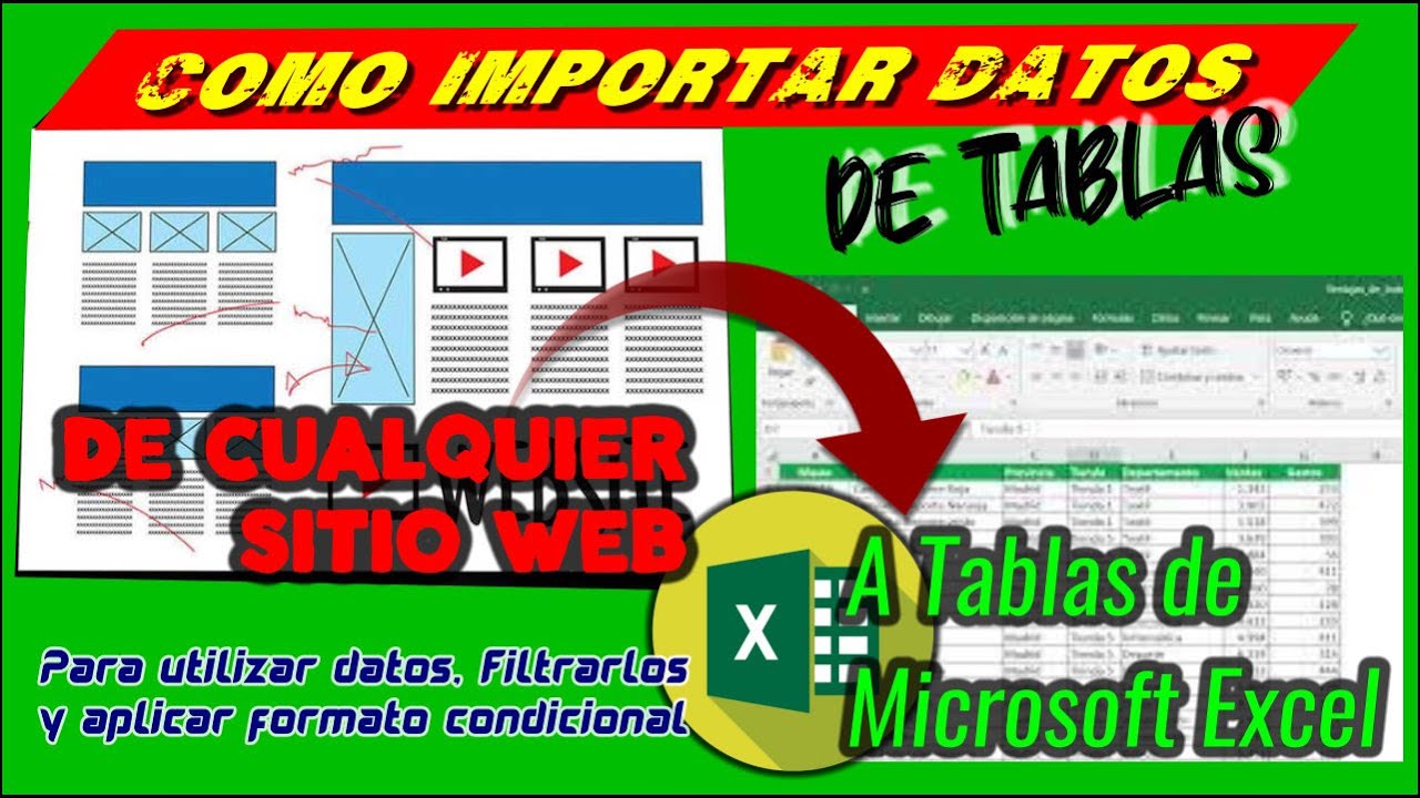 Importar Datos de un sitio Web a Tablas en Excel YouTube