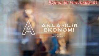 Anlaşılır Ekonomi Python ile Veri Analizi-91 (Korelasyon Nedir)