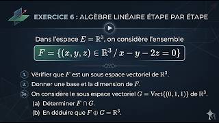 Exercise on vector spaces #exercise #exam #maths
