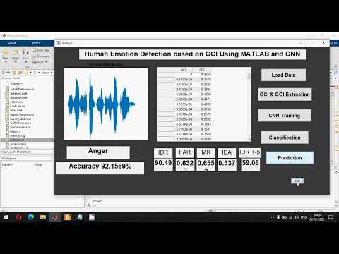 Glottal closure and opening instant detection from speech signals (Human Emotion) | MATLAB | CNN
