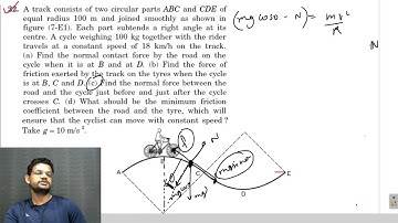 HC Verma chapter 7 circular motion exercise question 22 solution