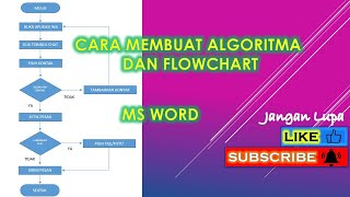 Cara Mudah dan sederhana membuat algoritma dan flowchart di MS Word