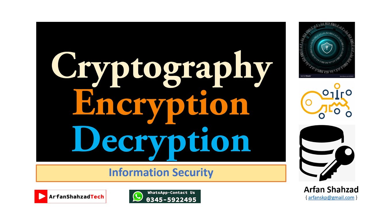 Info. Sec. (05): Cryptography Encryption and Decryption by Arfan ...