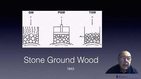 Level 2 Papermaking - Mechanical fibre treatments