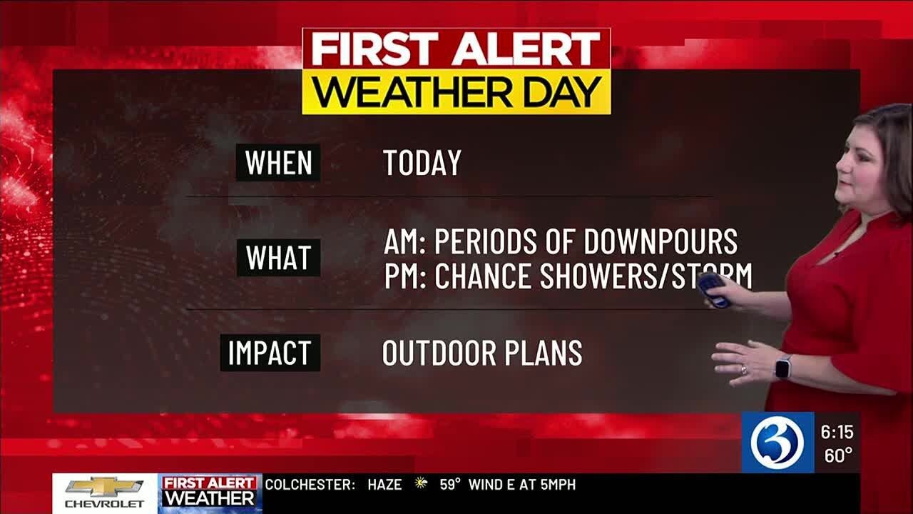 A First Alert Weather Day for off & on rain - not a washout - YouTube